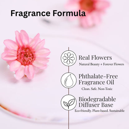 Lychee Peony Reed Diffuser 250ml