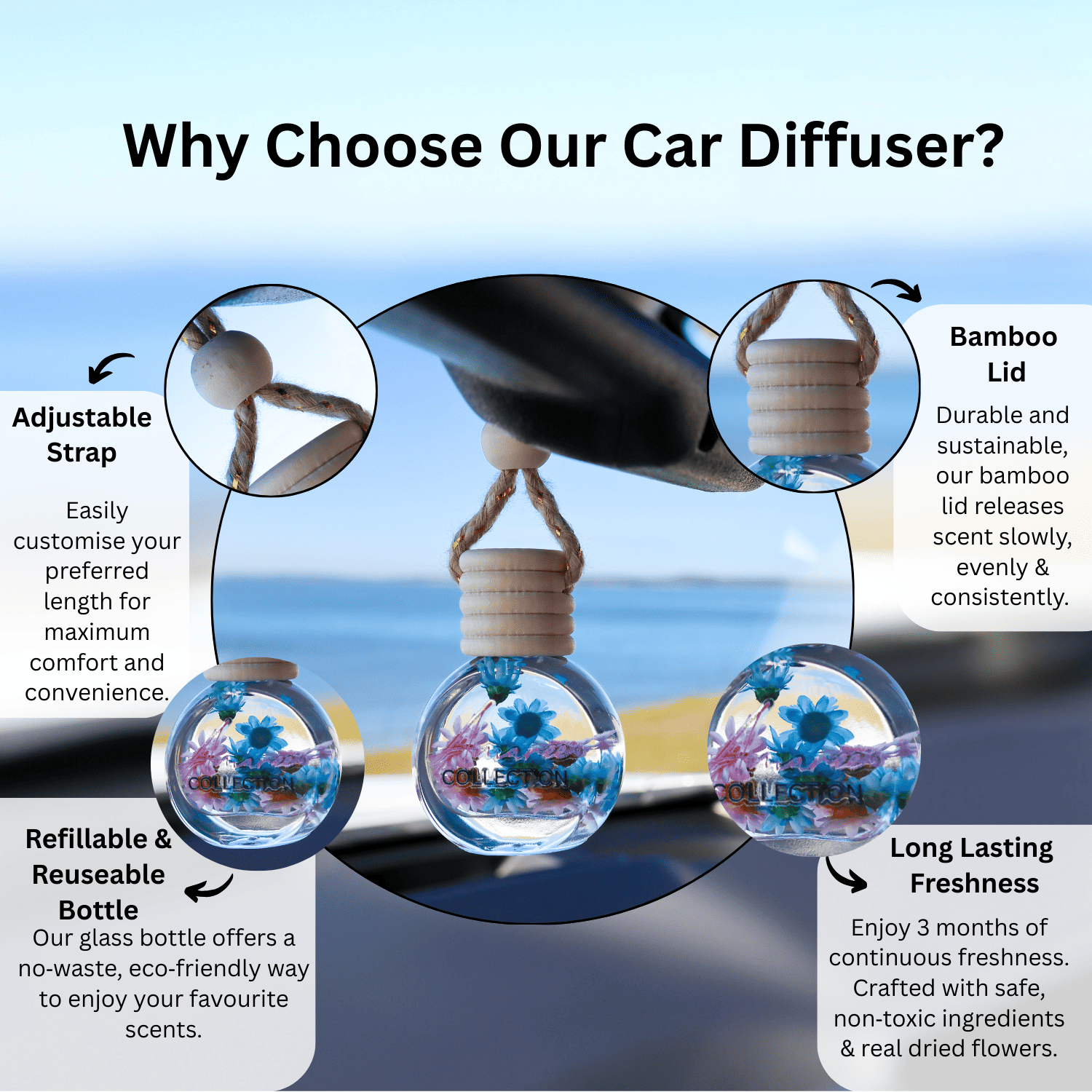 Pink Champagne &amp; Exotic Fruits Car Diffuser