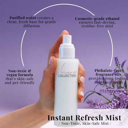 Black Amber &amp; Lavender Room Spray 100ml