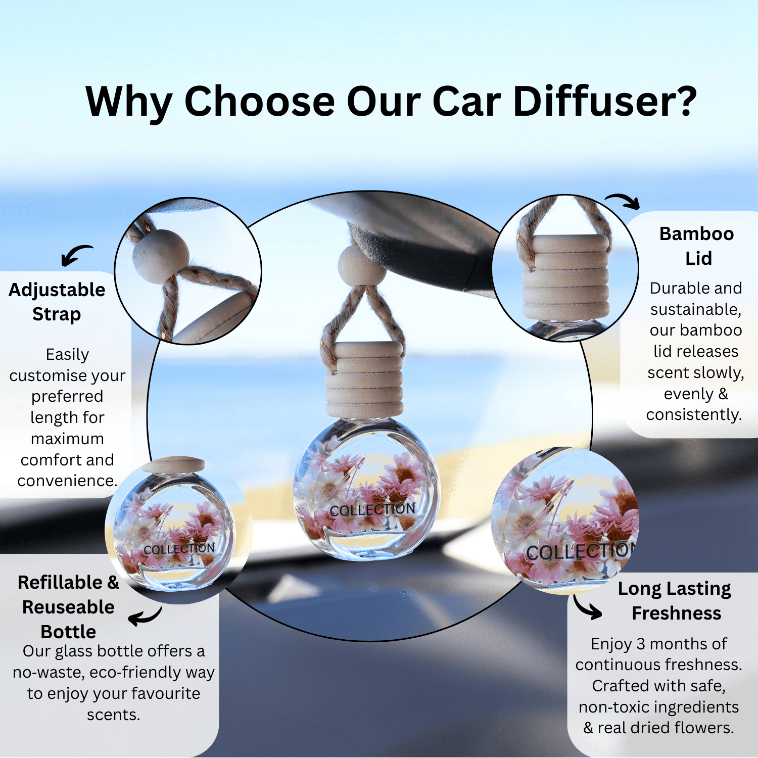 Sheer Lily &amp; White Rose Car Diffuser