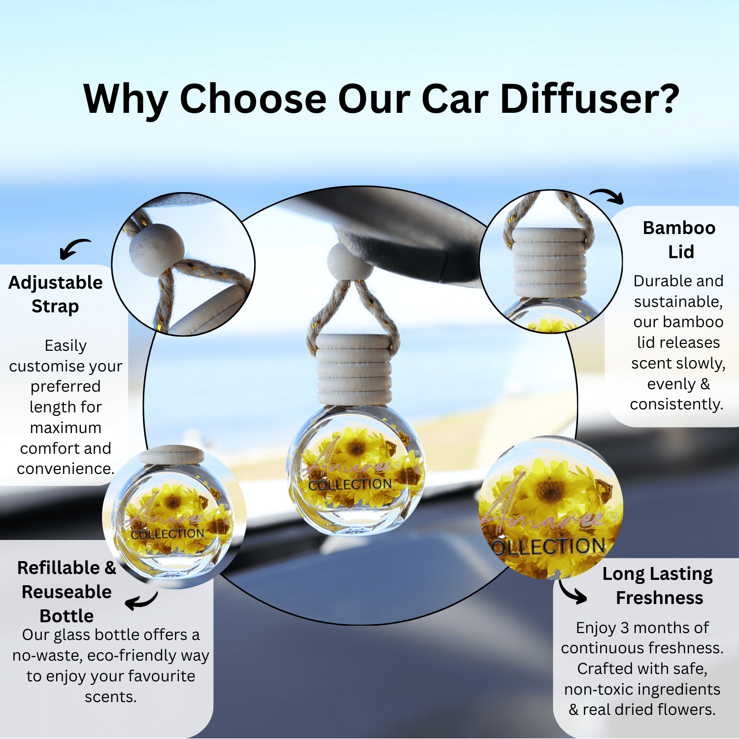 Vanilla, Patchouli &amp; Sandalwood Car Diffuser