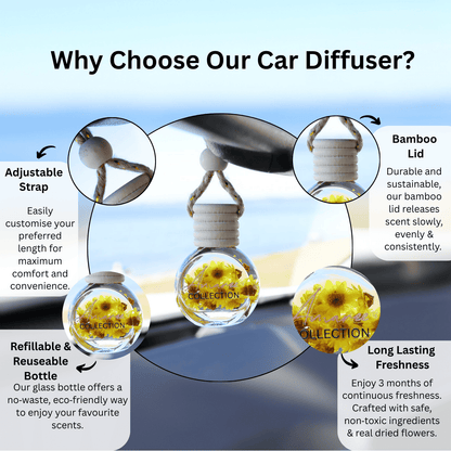 Vanilla, Patchouli &amp; Sandalwood Car Diffuser